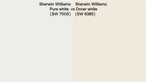 Sherwin Williams Pure White Vs Dover White Side By Side Comparison