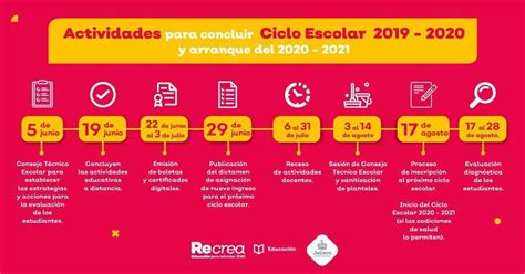 El gobierno de la ciudad de méxico anunció este miércoles, 19 de mayo de 2021, que el próximo 7 de junio será el regreso a clases presenciales en la capital del país. ¿Será hasta enero el regreso a clases en Jalisco? | UN1ÓN ...