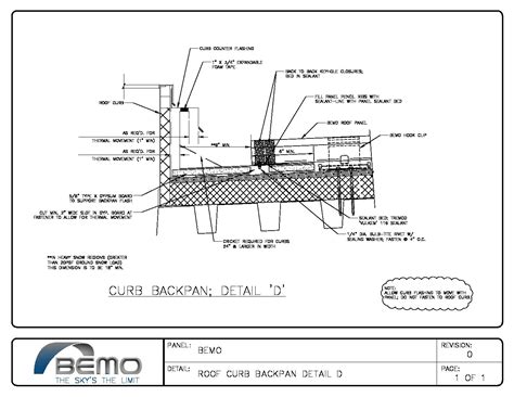 Project Detail Drawings • Bemo USA