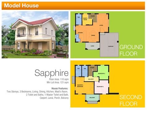 Camella Homes Carmela Floor Plan Floorplans Click