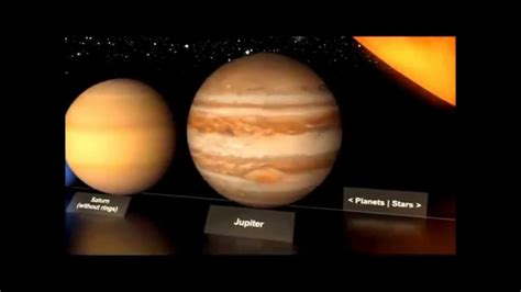 Planet And Star Size Comparison Extended Mind Blowing