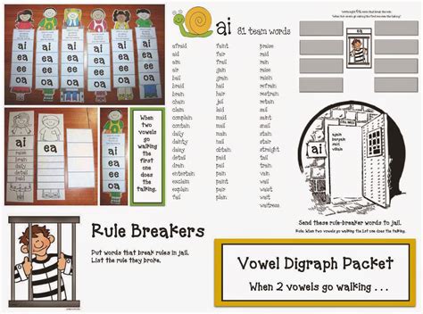 And when a pair of vowels appears in a word, it is often the first vowel that does that talking, as represented in. Classroom Freebies: When 2 Vowels Go Walking Packet