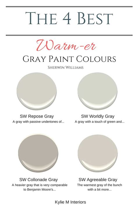 Best Gray Paint Colors Sherwin Williams