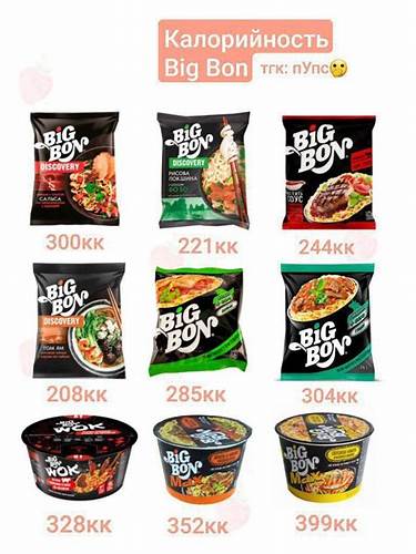 тгк: @suiheri | Питание, Низкокалорийные перекусы, 100 калорий Картинка - тгк: @suiheri | Питание, Низкокалорийные перекусы, 100 калорий