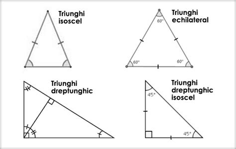 Triunghiul Isoscel Triunghiul Echilateral Triunghiul Dreptunghic
