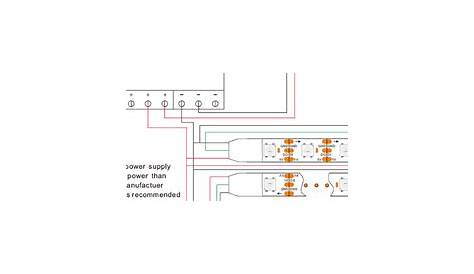 Addressable Led Strip Wiring Diagram - Addressable Led Strip Wiring