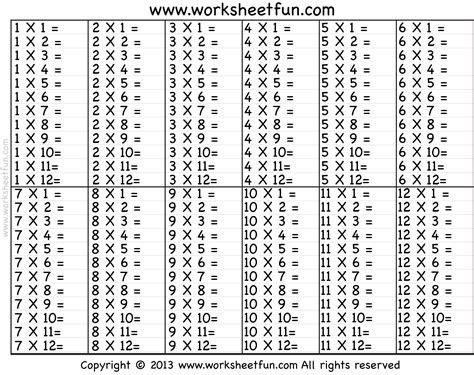 Printable Multiplication Times Table 1 12 Free Printable