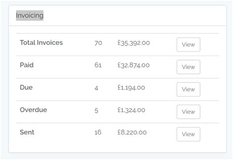 Willsuite Launches New Invoicing Feature Todays Wills And Probate