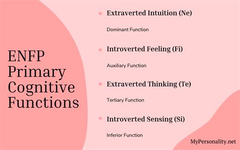 Enfp Nefi 8 Cognitive Functions Explained