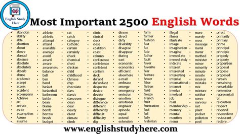 2500 Most Important English Words English Study Here