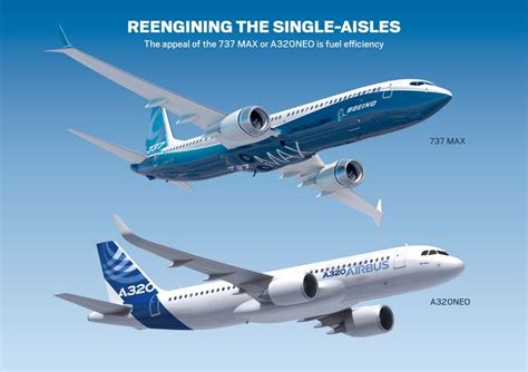Comparing A320neo And Boeing 737 Max By Aviation Week Boeing