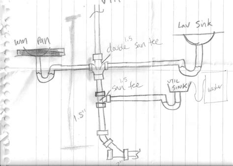 Bathroom Flooring Ideas Types Of Bathroom Flooring Nd Floor Bathroom Plumbing Diagram