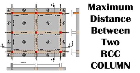 Rcc Column Distance Between Concrete Column Column Span