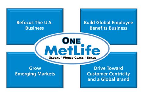 One benefit of metlife is that it has a high number of discounts available compared to other providers. Metlife Auto And Home Naic Number - Homemade Ftempo