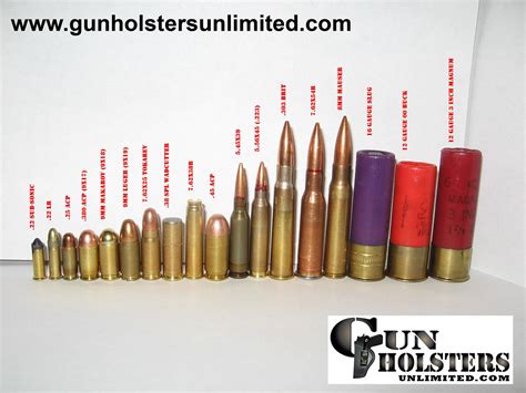 Ammo Size Chart Photo Ammunition Chart