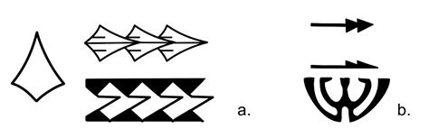 Polynesian Tattoo Symbols Explained Spearheads