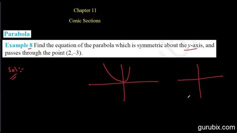 Hindi Parabola Example 8 Conic Sections Ch 11 Cbse Class 11th
