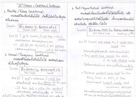 สรุปแกรมม่าภาษาอังกฤษ pdf - Scribd Thai