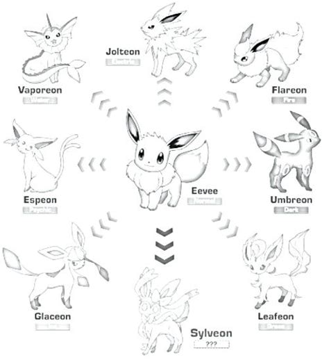 Pokemon Leafeon Coloring Pages At Getdrawings Free Download