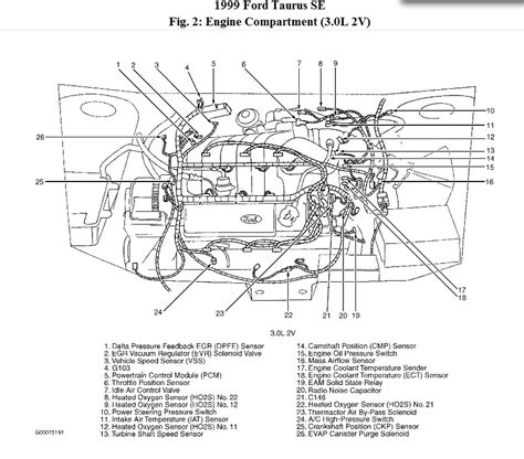 2005 Ford Taurus Engine Diagram 2006 Ford Taurus Engine Diagram