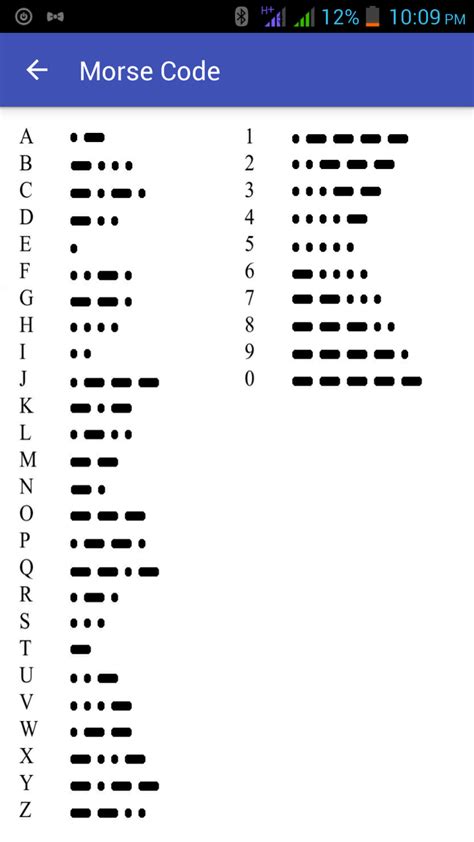 How To Learn Morse Code