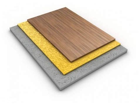 Wood Floor Underlay Soundproof Flooring Tips