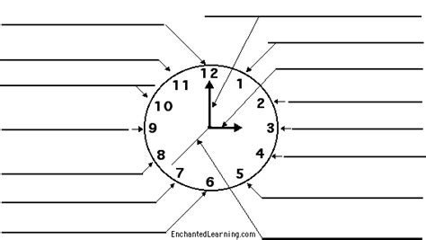 Why are you calling me? Label the Clock in English Printout - EnchantedLearning.com