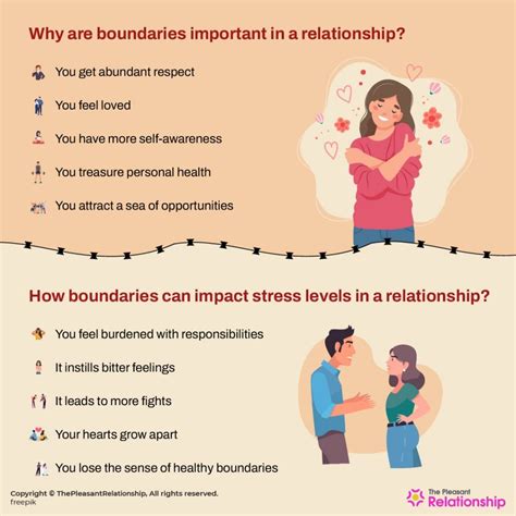What Are The Different Types Of Boundaries In Relationships And How To