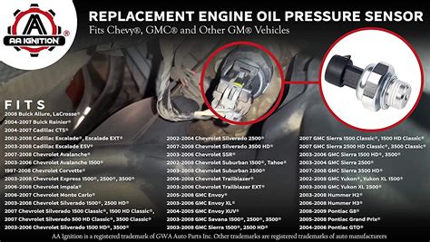 2003 Chevy Silverado Oil Pressure Sending Unit Location Save On Clearance