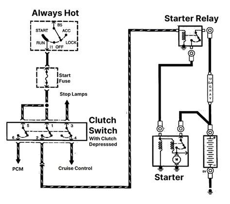 Bad Clutch Switch Symptoms And Other Faq In The Garage With Carparts Com