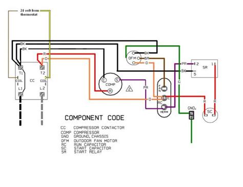 Wiring diagram for ac unit elegant goodman condenser wiring | electrical circuit diagram, electrical wiring diagram, ac capacitor. Replacing a GE 3-wire condenser fan with a 4-wire universal - DoItYourself.com Community Forums