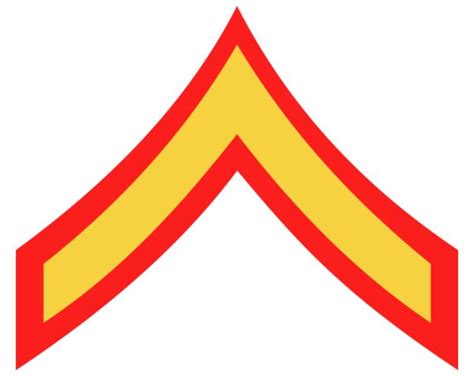 Ranks In The Marines Enlisted And Officers Ranks Described For The