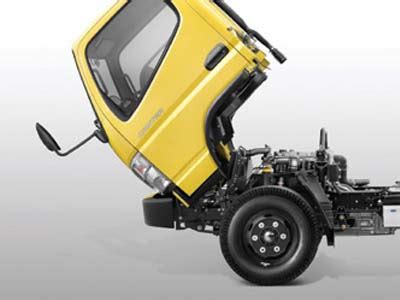 Membuat cabin miniatur truk umplung. Colt Diesel Canter FE 74 HD 125 PS Jambi - Dealer Mitsubishi Jambi