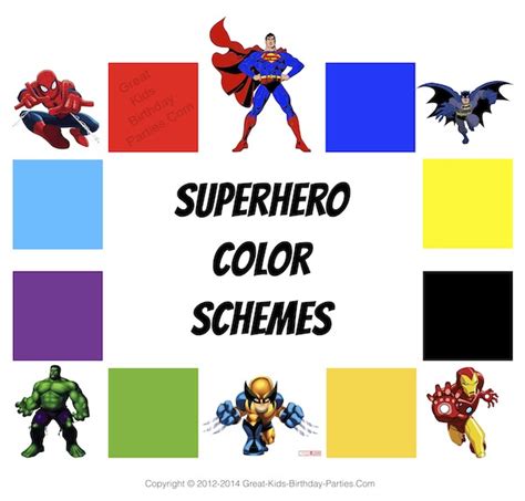 Superhero Party Ideas