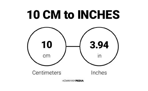 Simply use our calculator above, or apply the formula to change the length 10 in to cm. 10 CM to Inches - Howmanypedia.com