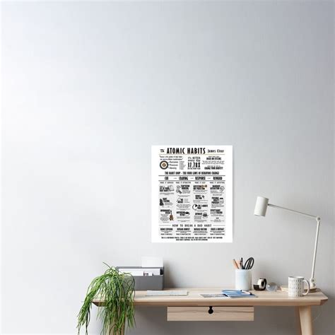 Visual Book Atomic Habits James Clear Poster Von Tksuited In