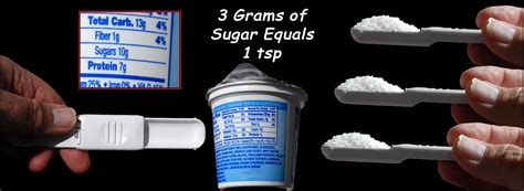 But… not all carbohydrates are created equal. How Many Grams Of Carbohydrate Equal 1 G Of Sugar : How ...