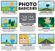 composition quick sheet | Photography rules, Photography basics ...
