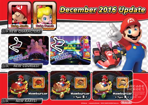 Arcade Heroes Us Edition Of Bandai Namcos Mario Kart Arcade Gp Dx To