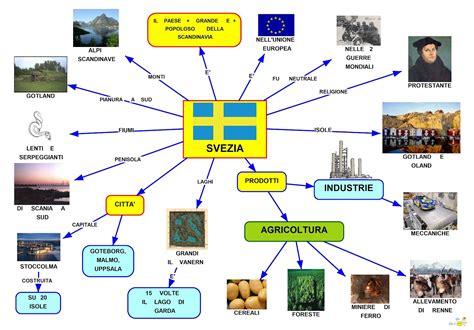 mapper svezia