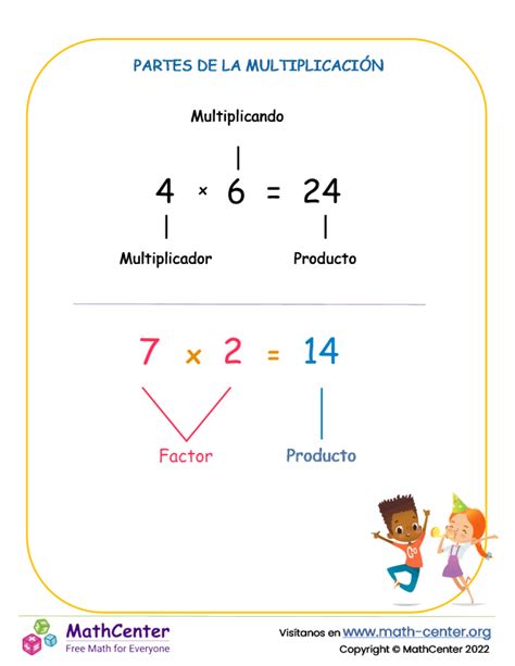 Segundo Grado Hojas De Aprendizaje Multiplicación Básica Math Center