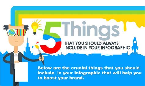 5 Things You Should Always Include In Your Infographic Infographic