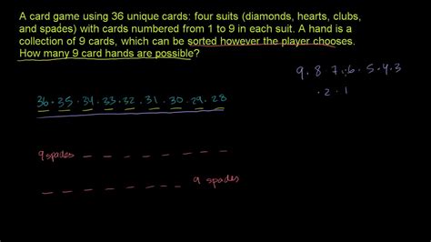 Example 9 Card Hands Probability And Combinatorics Precalculus