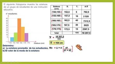 Media O Promedio Y Moda De Datos Agrupados Dado Un Histograma