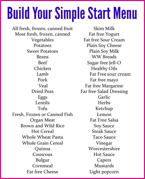 Items on their menu list carbs as well as calories. Pin on Diet