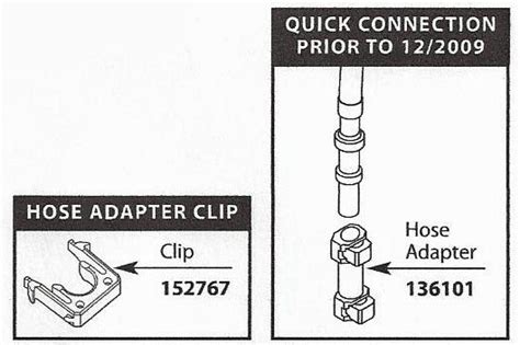 Brass, copper, cpvc, flexible, pvdf, cast iron, black, abs, nylon, pvc and galvanized steel. Moen Hydrolock | Terry Love Plumbing & Remodel DIY ...