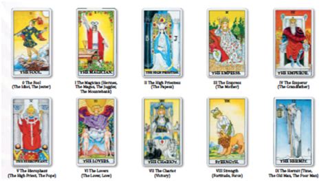 Then this guide is absolutely what you are looking for! 3 Powerful Ways to Read Your Tarot Cards | Quarto Knows Blog