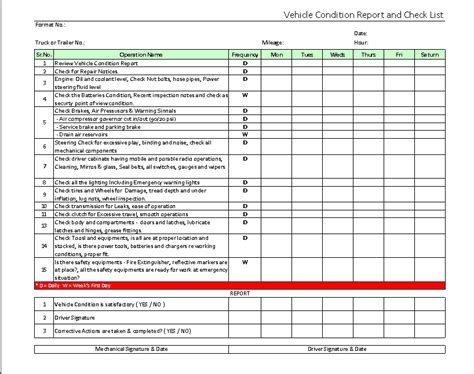 A little search on the net can show you several example of checklist format made on excel. Vehicle Checklist Template Excel What You Should Wear To ...