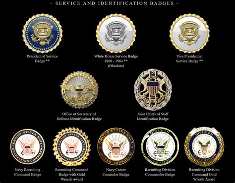 Pin By Nikolaos Paliousis On United States Army Badges United States