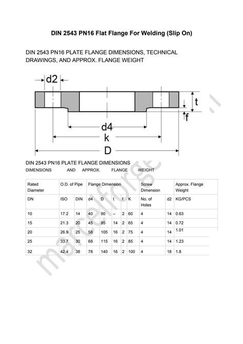 Din 2543 Pn16 Plate Flange Dimensions Technical Drawings And Approx